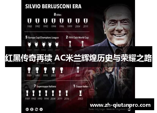 红黑传奇再续 AC米兰辉煌历史与荣耀之路