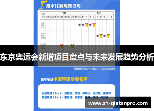 东京奥运会新增项目盘点与未来发展趋势分析